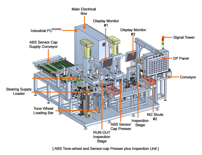 Description of exterior